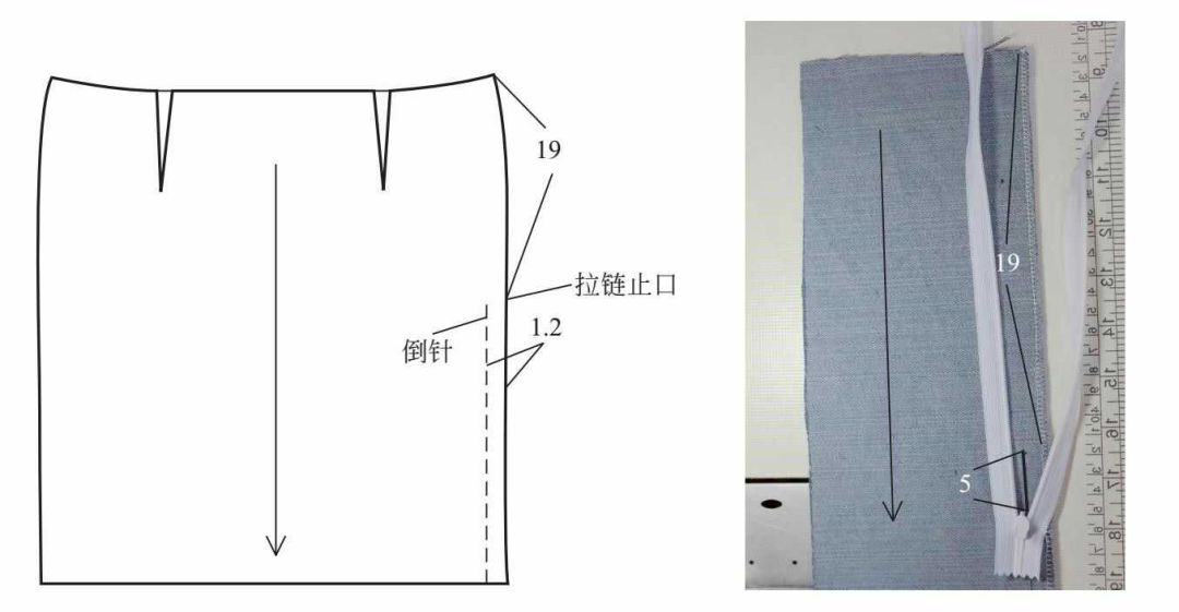 HHH ZIPPER隐形拉链